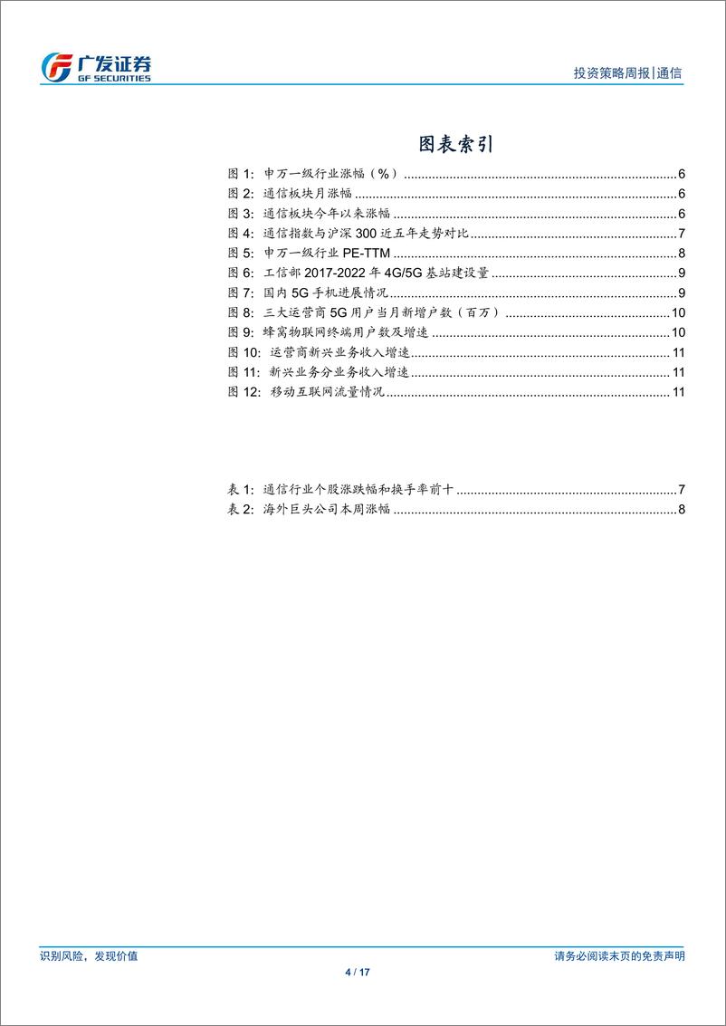 《通信行业：光博会开幕在即，持续关注光通信产业链-240908-广发证券-17页》 - 第4页预览图