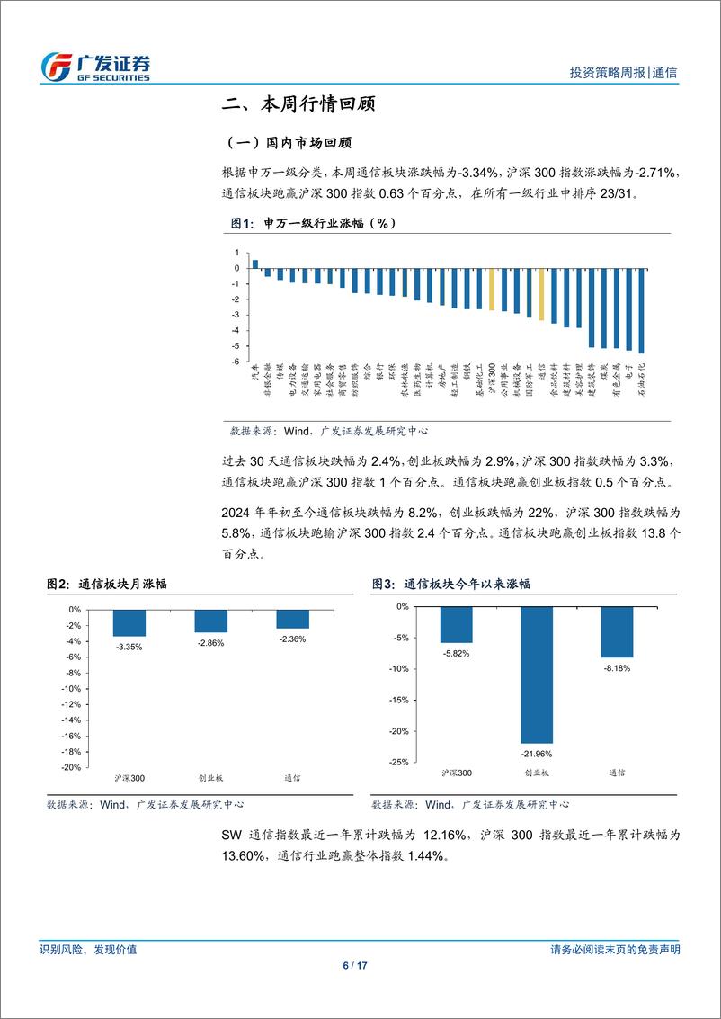 《通信行业：光博会开幕在即，持续关注光通信产业链-240908-广发证券-17页》 - 第6页预览图