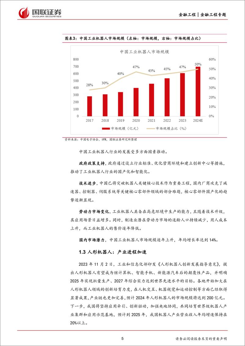 《国联证券-主动＋量化为AI智造赛道投资注入新动能》 - 第5页预览图