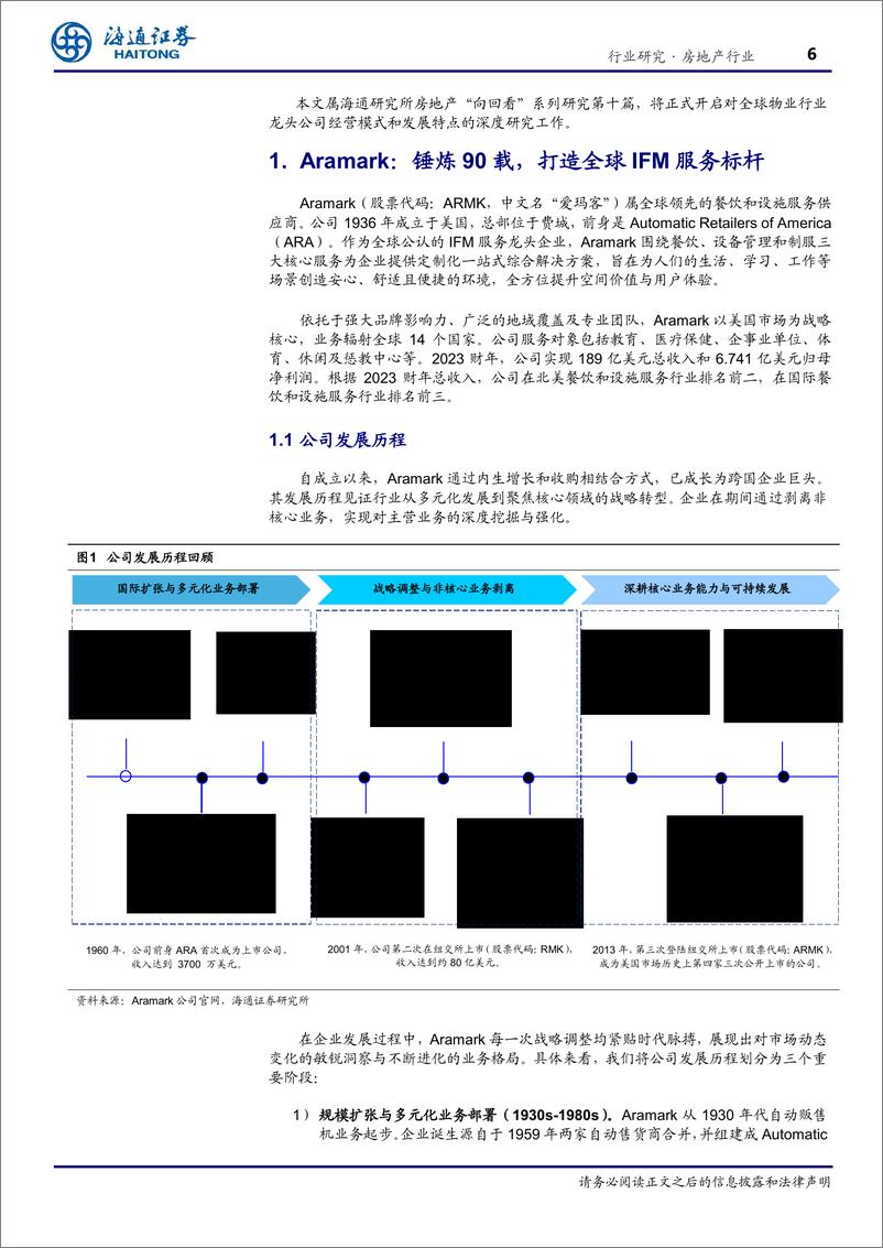 《房地产行业向回看系列10：从Aramark看中国物业行业未来，聚焦业务本源，做好新时代服务商-241031-海通证券-26页》 - 第6页预览图