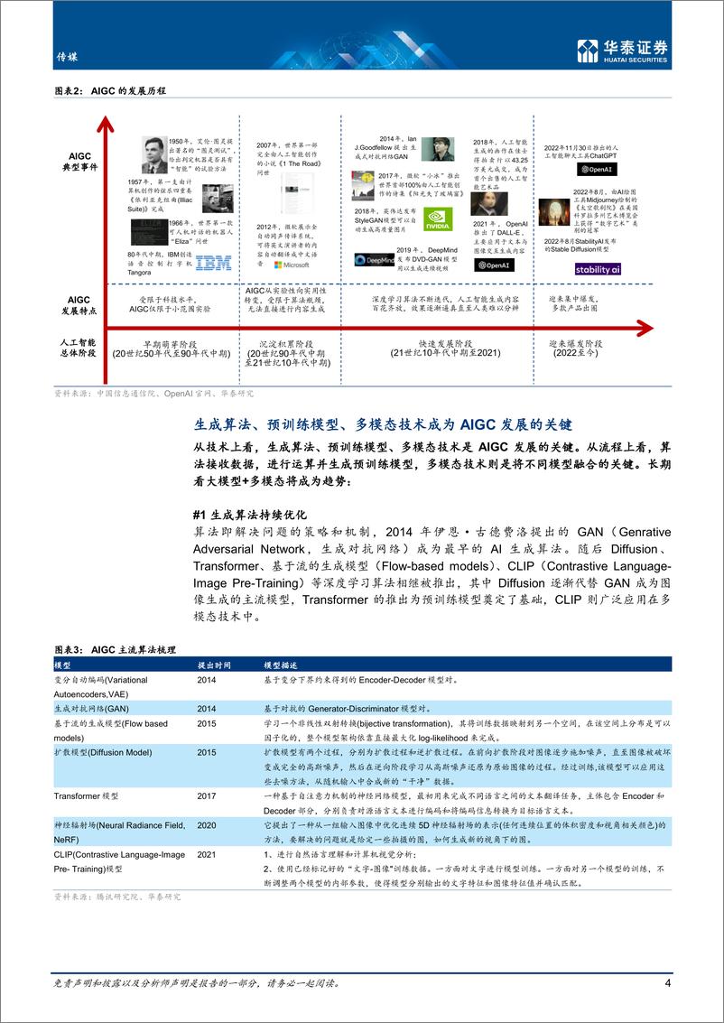 《传媒行业专题研究：AIGC引领内容生产方式变革-20230209-华泰证券-36页》 - 第5页预览图