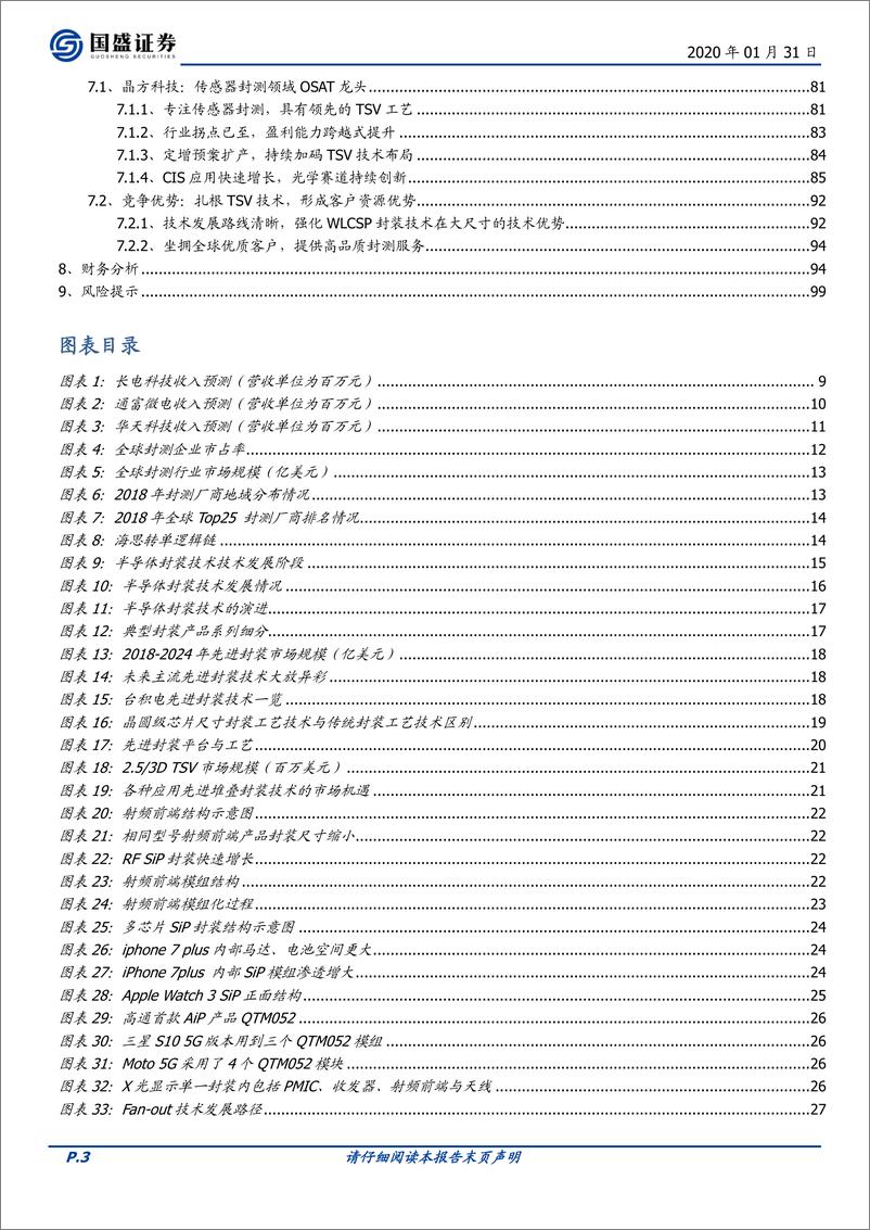 《电子行业：封测，景气上行期，重资产行业的价值弹性-20200131-国盛证券-100页》 - 第4页预览图