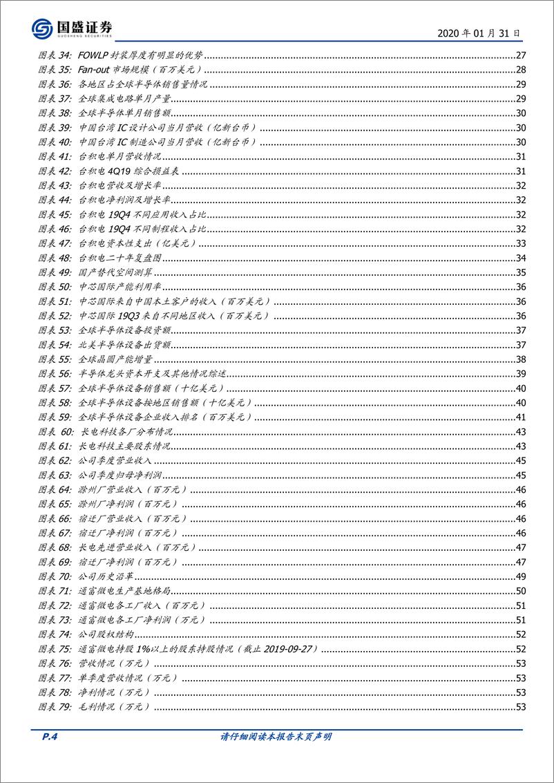 《电子行业：封测，景气上行期，重资产行业的价值弹性-20200131-国盛证券-100页》 - 第5页预览图