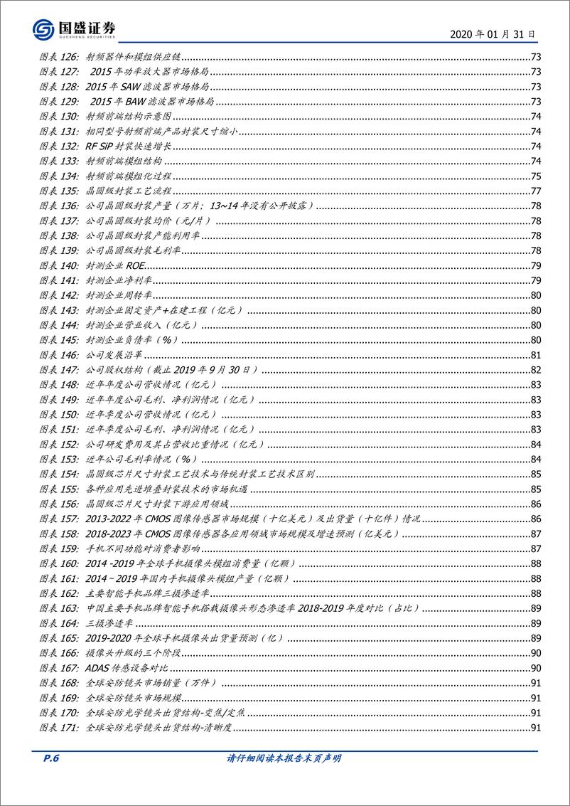 《电子行业：封测，景气上行期，重资产行业的价值弹性-20200131-国盛证券-100页》 - 第7页预览图