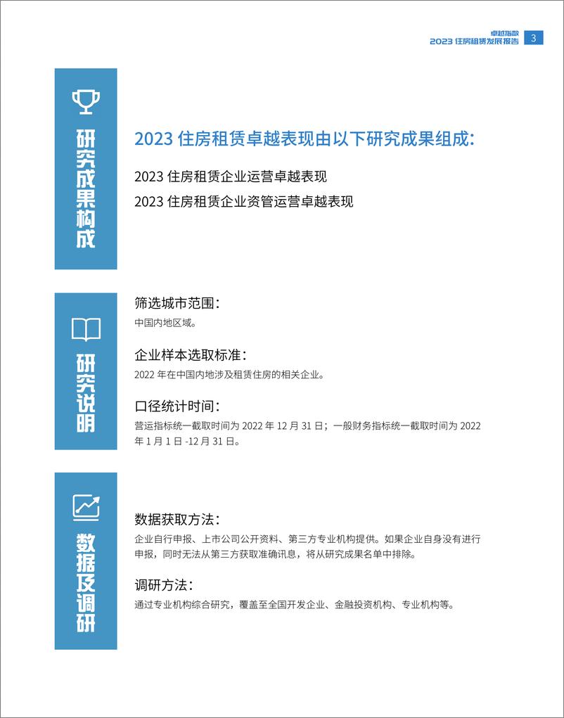 《2023住房租赁发展报告》 - 第4页预览图