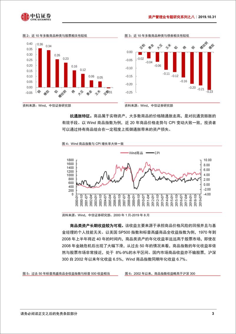 《资产管理业专题研究系列之八：商品ETF，单品种方兴未艾，多品种摩厉以须-20191031-中信证券-28页》 - 第8页预览图