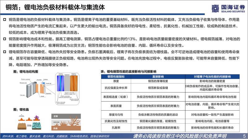 《PET铜箔行业深度报告：复合铜箔产品升级，行业高成长潜力-20220812-国海证券-24页》 - 第6页预览图