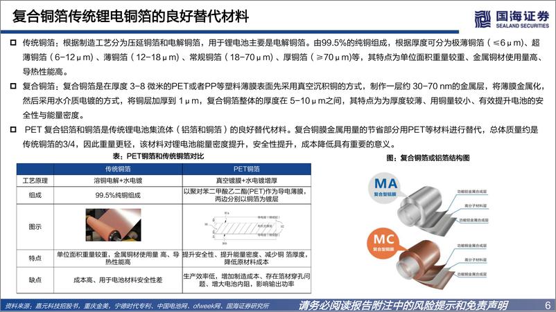 《PET铜箔行业深度报告：复合铜箔产品升级，行业高成长潜力-20220812-国海证券-24页》 - 第7页预览图