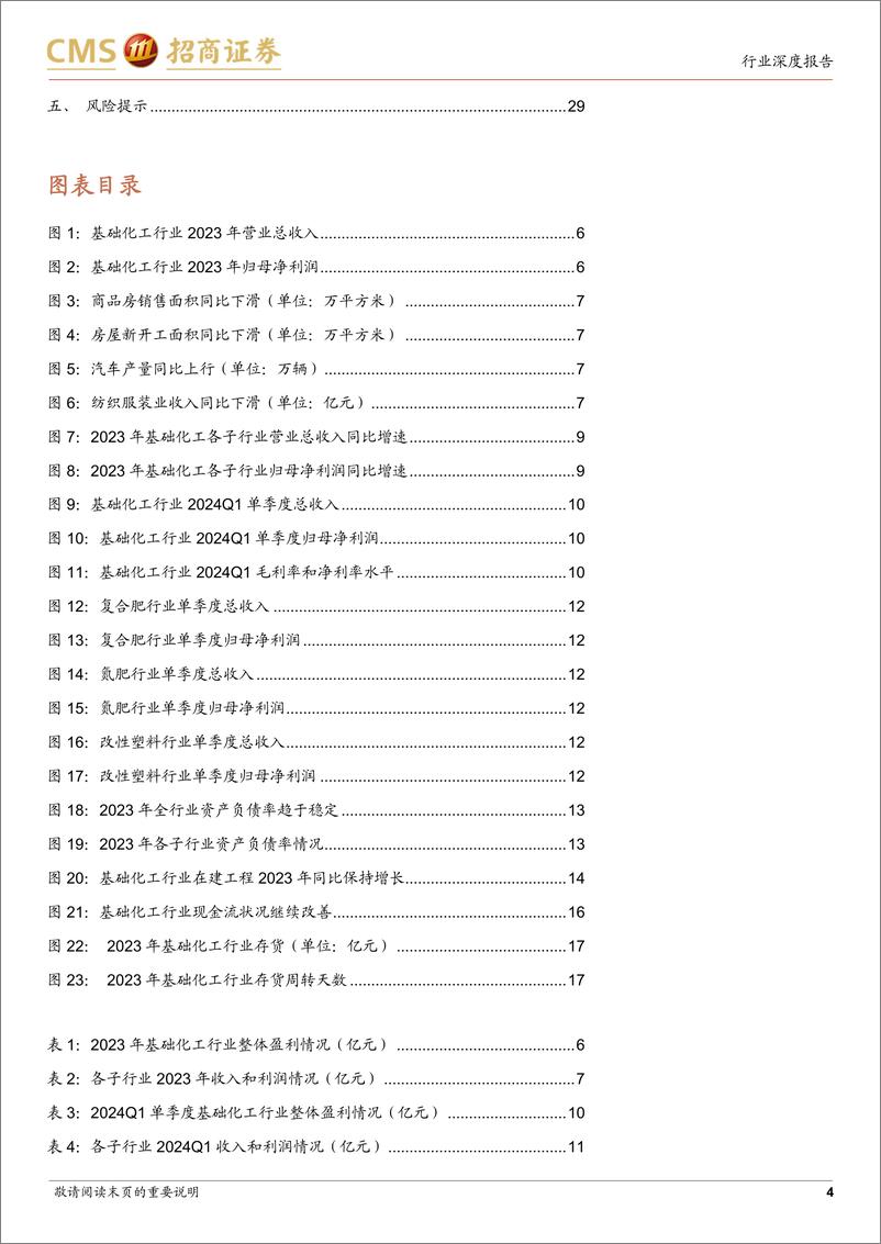 《基础化工行业2023年年报及2024年一季报总结：行业景气下行，静待需求修复-240507-招商证券-30页》 - 第4页预览图