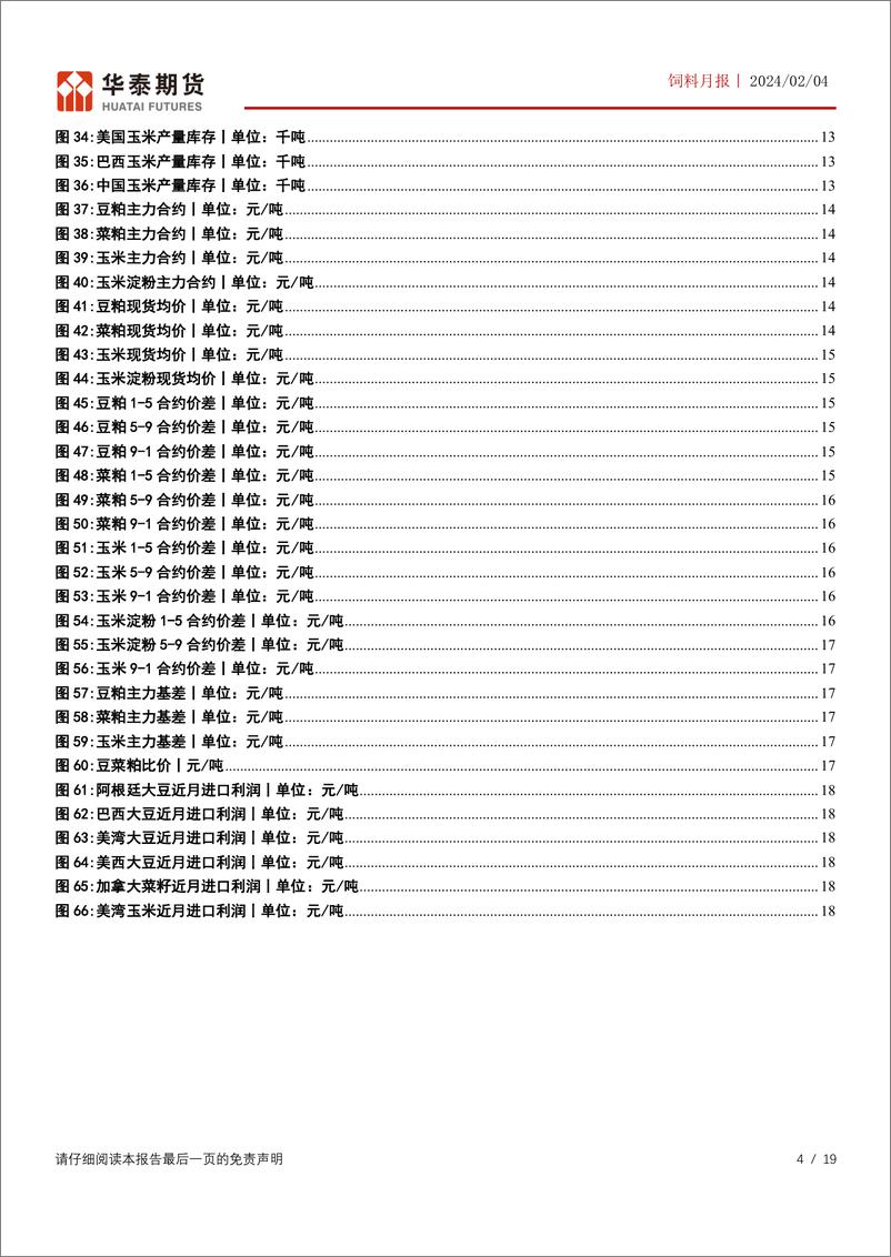 《饲料月报：巴西新季产量仍有变数，豆粕价格止跌回升-20240204-华泰期货-19页》 - 第4页预览图