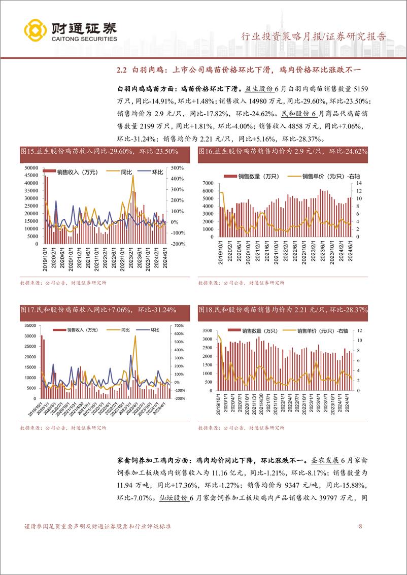 《农林牧渔行业6月畜禽养殖跟踪月报：猪价整体向上，毛鸡价格触底反弹-240716-财通证券-11页》 - 第8页预览图