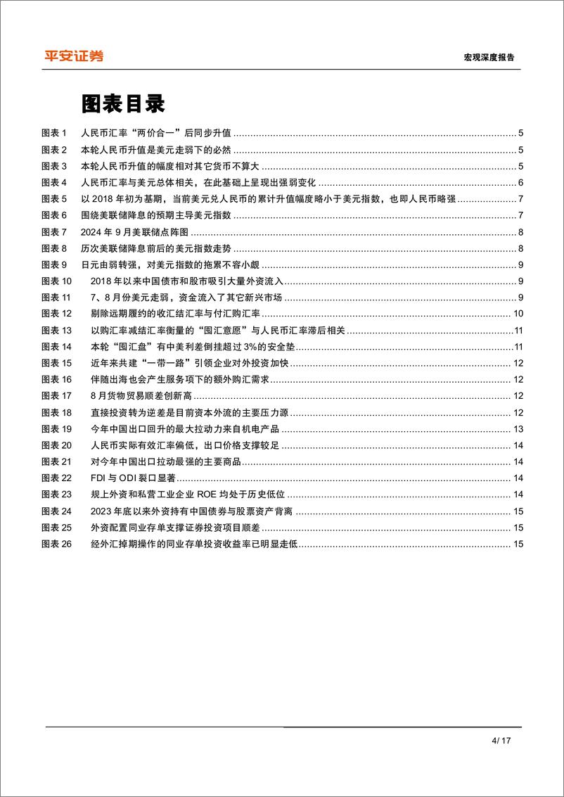 《宏观深度报告_四问人民币升值》 - 第4页预览图