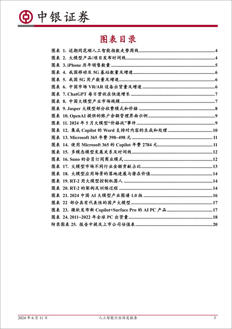 《计算机人工智能行业深度报告：“元年”之后，再看大模型应用商业化进展-240611-中银证券-21页》 - 第3页预览图