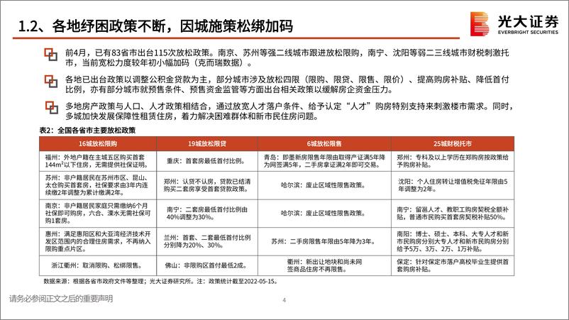 《房地产行业（地产开发）2022年中期投资策略：风雨渐歇行业筑底，政策发力静待转机-20220531-光大证券-35页》 - 第6页预览图