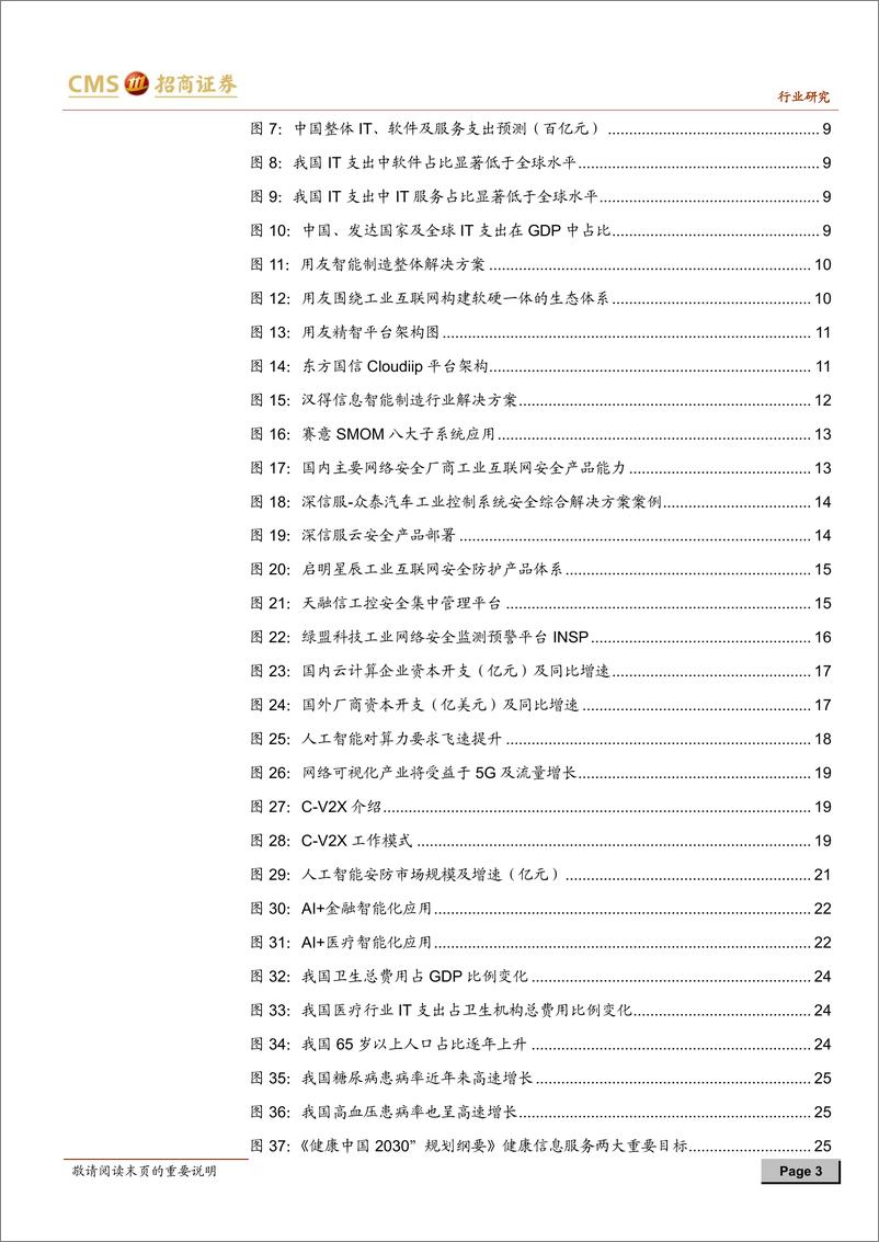 《计算机行业新基建专题深度：产业度关山，科技正扬帆-20200308-招商证券-31页》 - 第4页预览图