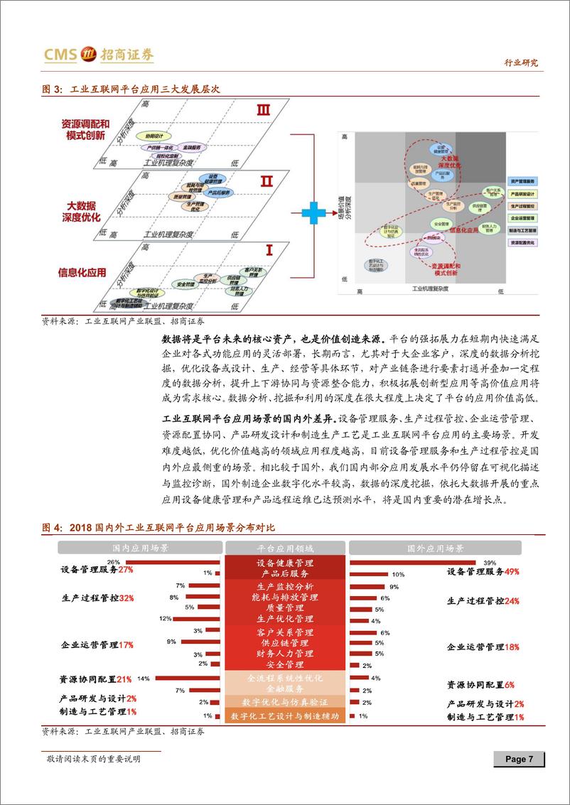 《计算机行业新基建专题深度：产业度关山，科技正扬帆-20200308-招商证券-31页》 - 第8页预览图