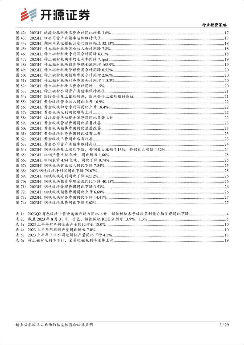 《有色钢铁行业2023年中报总结：贵金属盈利同比抬升，钢铁板块盈利触底-20230912-开源证券-29页》 - 第4页预览图