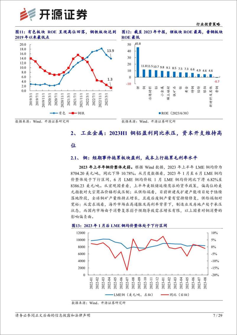 《有色钢铁行业2023年中报总结：贵金属盈利同比抬升，钢铁板块盈利触底-20230912-开源证券-29页》 - 第8页预览图