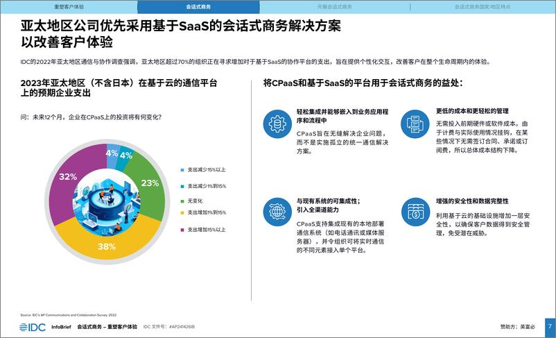 《IDC-会话式商务——重塑客户体验-25页》 - 第8页预览图