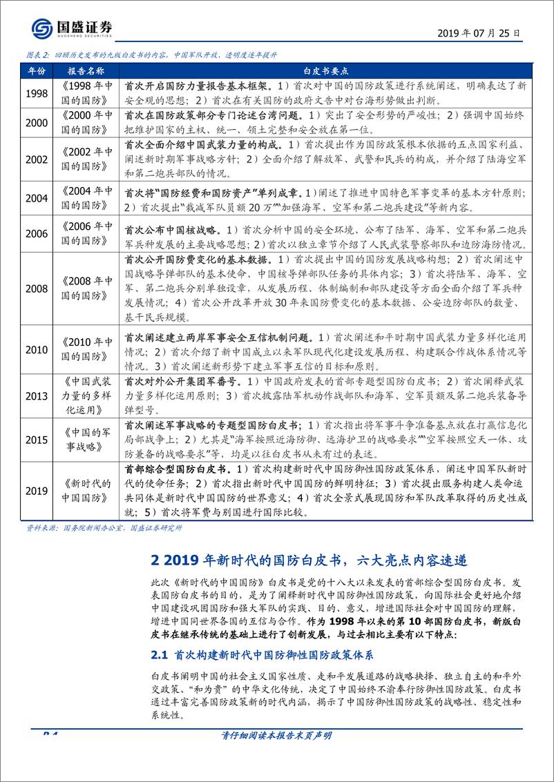 国防军工行业点评报告：百年强军梦，解读《新时代的中国国防》白皮书-20190725-国盛证券-11页 - 第5页预览图