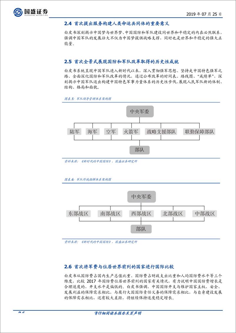 国防军工行业点评报告：百年强军梦，解读《新时代的中国国防》白皮书-20190725-国盛证券-11页 - 第7页预览图