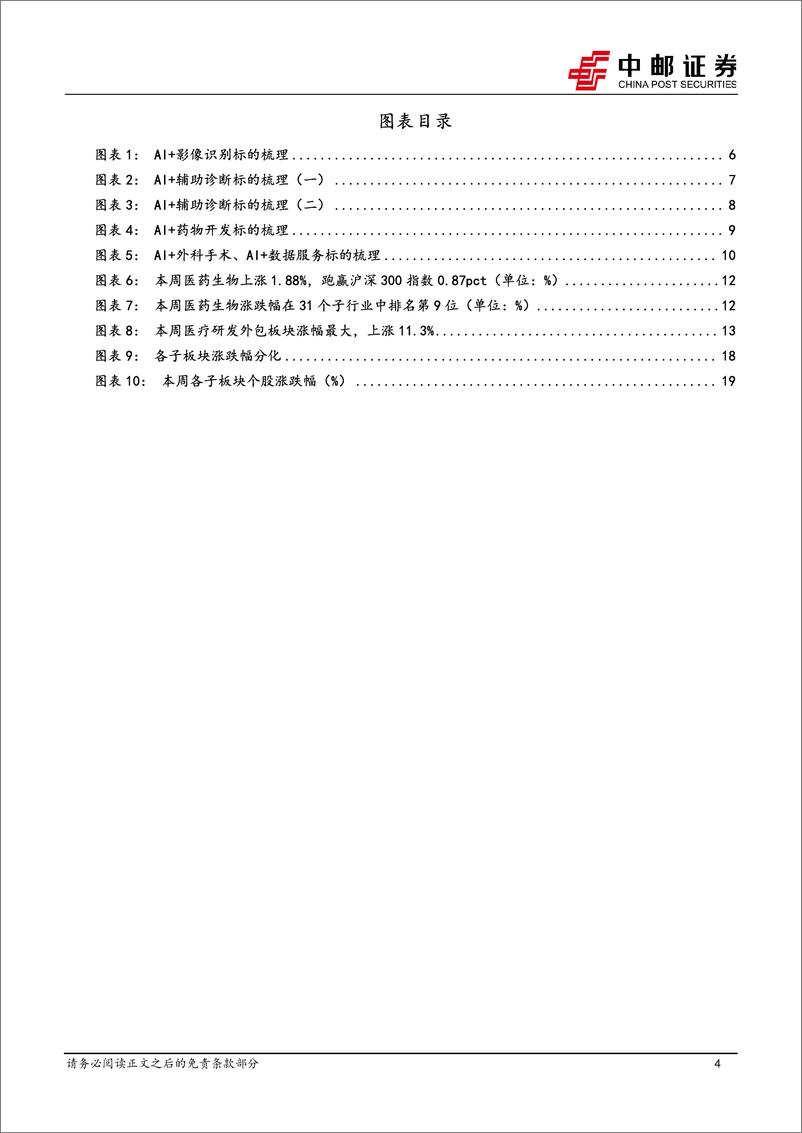 《医药生物行业报告：“AI%2b医疗”高景气度有望持续，创新药利好政策持续加码-250223-中邮证券-21页》 - 第4页预览图