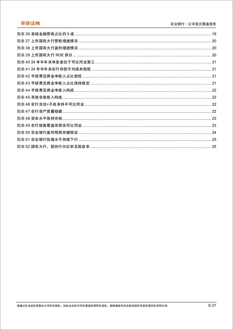 《农业银行(601288)客群基础夯实，深耕三农构筑差异化增长极-241113-平安证券-27页》 - 第5页预览图