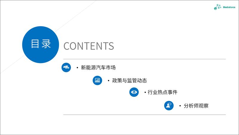 《百分点-11月新能源汽车行业舆情分析报告-21页》 - 第4页预览图