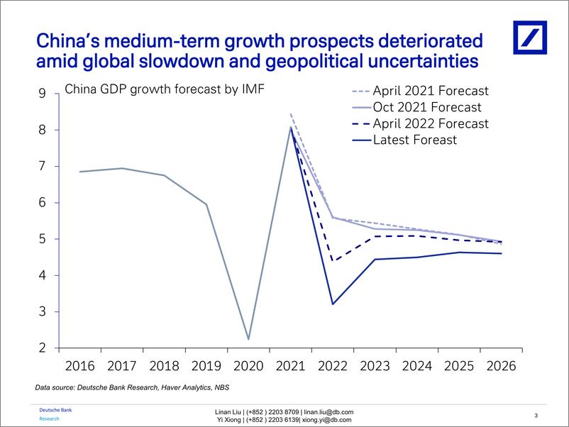 《Deutsche Bank-Asia Macro Strategy Notes China Policy implications from t...-》 - 第5页预览图