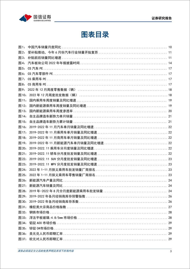 《汽车行业1月投资策略：2022年新能源乘用车上险同比增长79%，地方政策频发刺激汽车消费-20230106-国信证券-35页》 - 第4页预览图