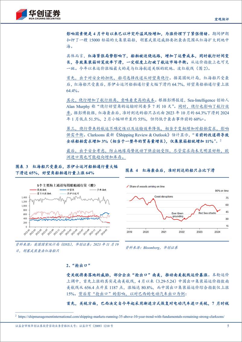 《【宏观快评】从运输角度看出口：如何理解近期海运费逆季节性大涨-240528-华创证券-16页》 - 第5页预览图