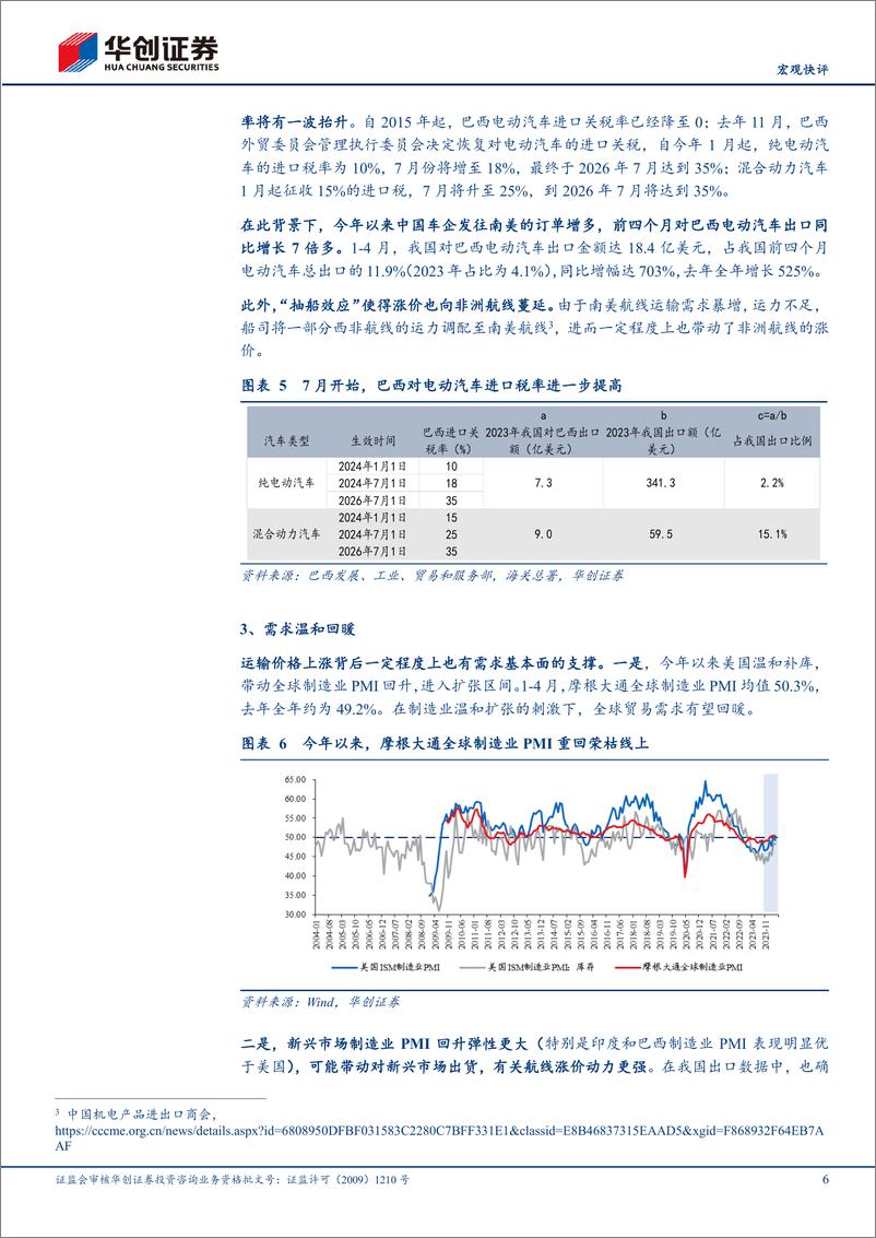 《【宏观快评】从运输角度看出口：如何理解近期海运费逆季节性大涨-240528-华创证券-16页》 - 第6页预览图