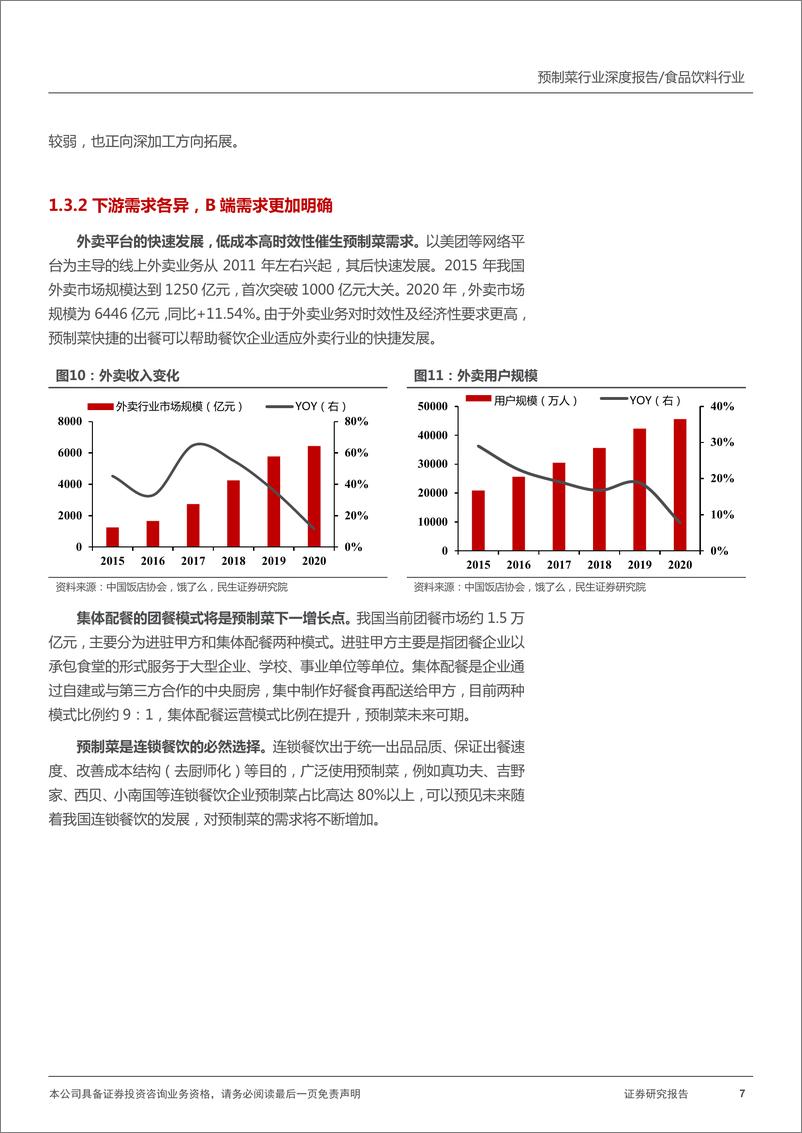 《2021预制菜行业深度报告，中式餐饮“工业革命”》 - 第7页预览图