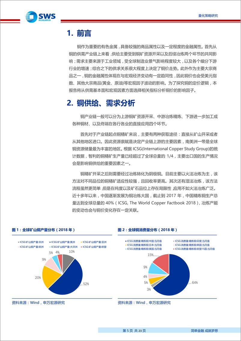 《申万主动量化之有色金属铜定价研究-20190918-申万宏源-23页》 - 第6页预览图