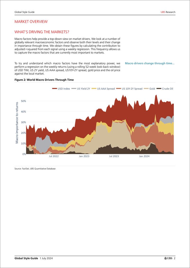 《UBS Equities-Global Style Guide _Strong returns to Quality  Size styles_...-108954303》 - 第2页预览图