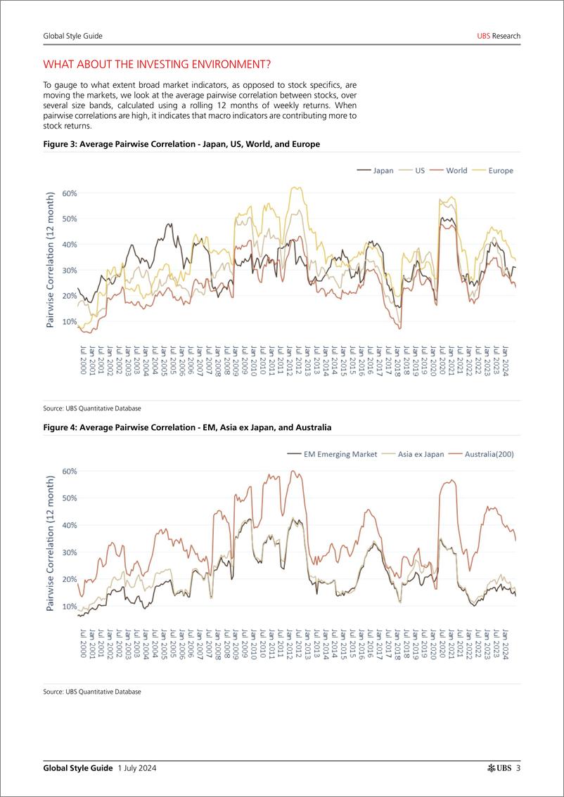 《UBS Equities-Global Style Guide _Strong returns to Quality  Size styles_...-108954303》 - 第3页预览图