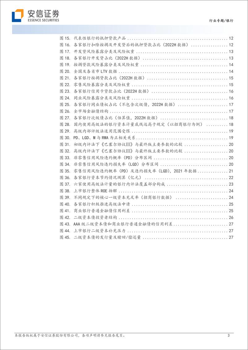 银行业专题：《巴Ⅲ》最终版带来机会还是挑战？-20230105-安信证券-29页 - 第4页预览图