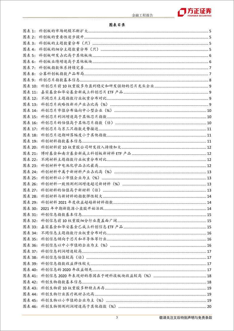 《科创板系列指数与产品全景分析：硬科技板块巡礼-20221011-方正证券-30页》 - 第4页预览图