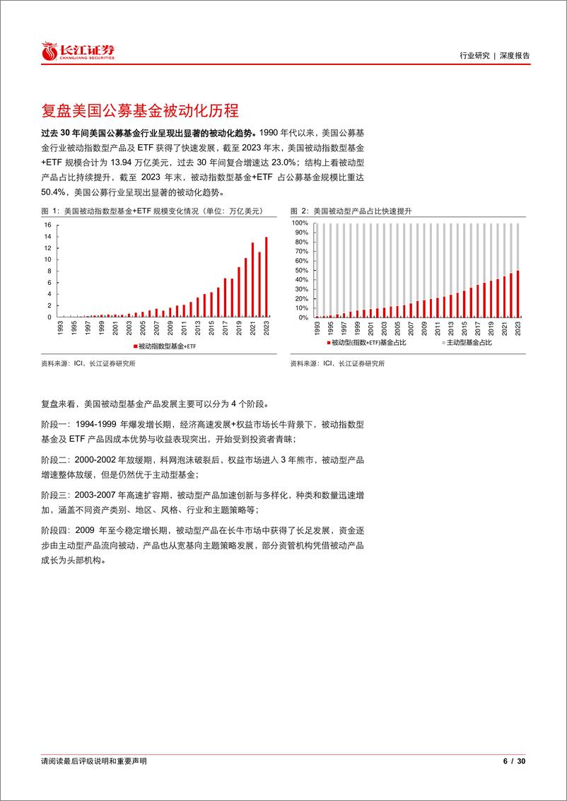 《多元金融行业财富管理海外视界2：美国主动资管机构如何战胜被动？-240822-长江证券-30页》 - 第6页预览图