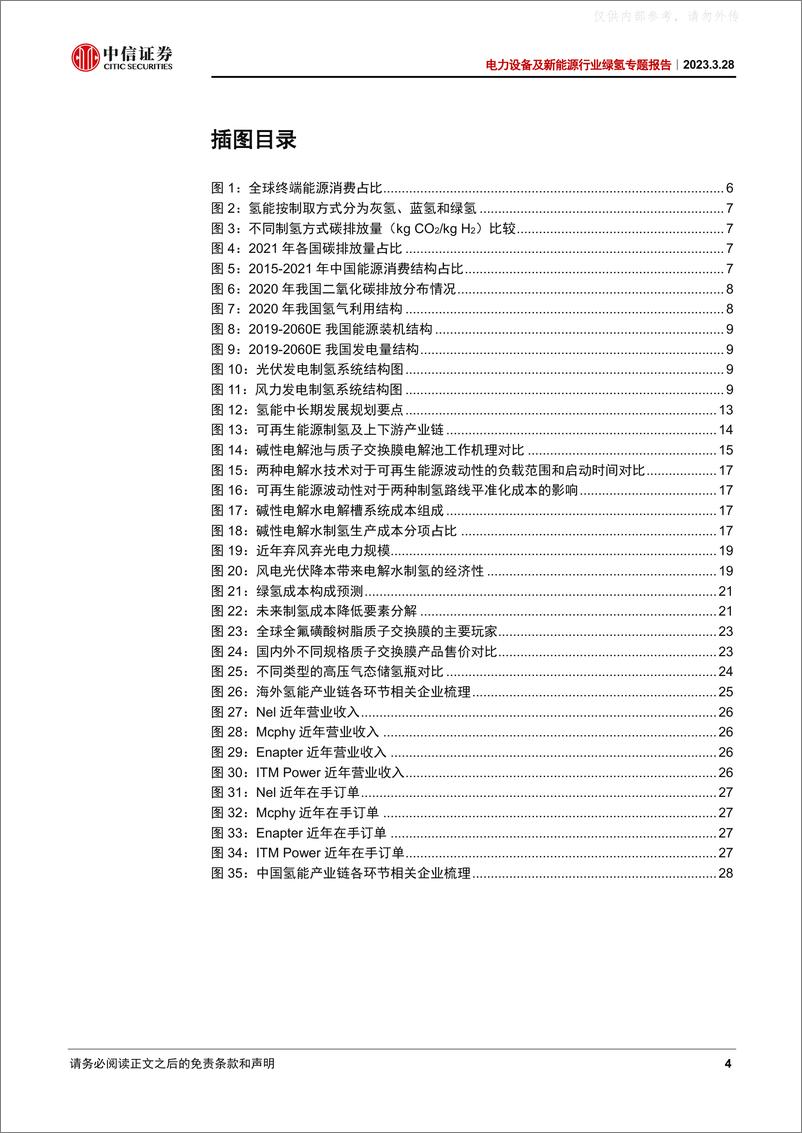 《中信证券-电力设备及新能源行业绿氢专题报告：风光无限好，绿氢布局时-230328》 - 第4页预览图