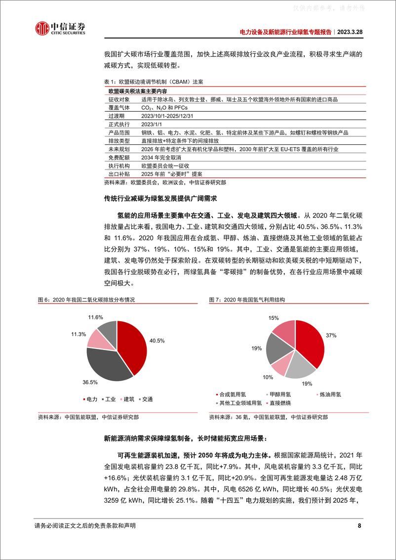 《中信证券-电力设备及新能源行业绿氢专题报告：风光无限好，绿氢布局时-230328》 - 第8页预览图