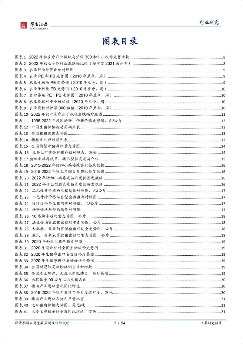 《农林牧渔行业深度报告：生猪养殖股配置正当时，多个细分板块景气回升-20221212-华安证券-54页》 - 第6页预览图