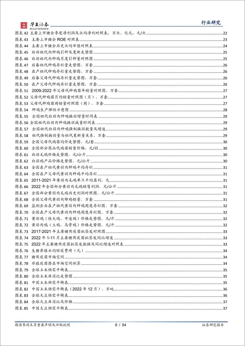 《农林牧渔行业深度报告：生猪养殖股配置正当时，多个细分板块景气回升-20221212-华安证券-54页》 - 第7页预览图