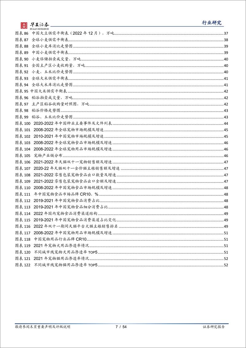 《农林牧渔行业深度报告：生猪养殖股配置正当时，多个细分板块景气回升-20221212-华安证券-54页》 - 第8页预览图