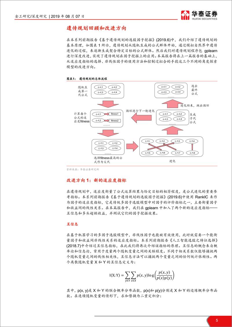 《人工智能系列之二十三：再探基于遗传规划的选股因子挖掘-20190807-华泰证券-32页》 - 第6页预览图