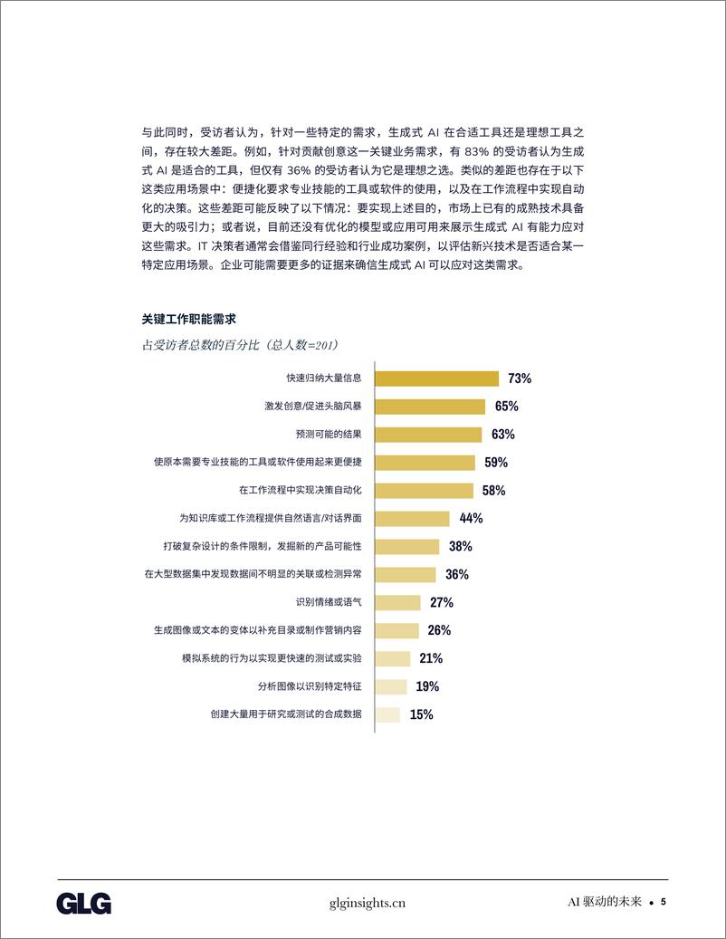 《2024年在AI驱动的未来占据一席之地_发掘AI在企业中的潜能报告》 - 第7页预览图