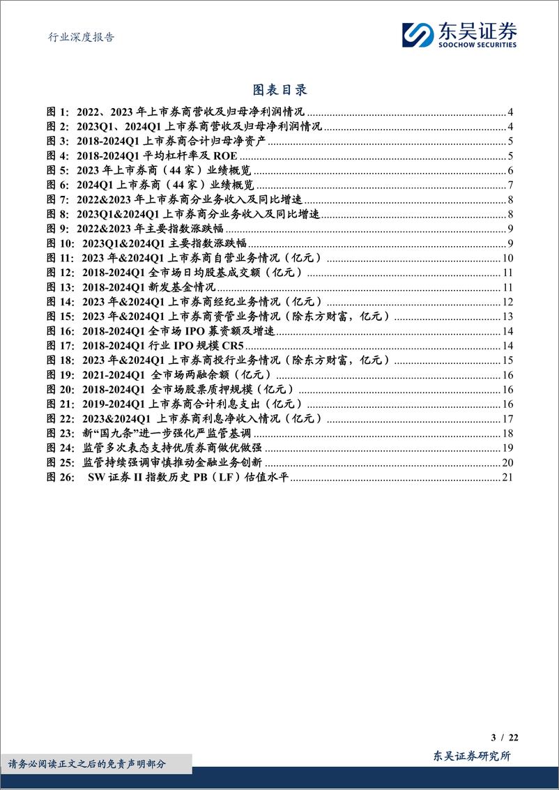 《证券行业2023年年报%262024年一季报综述：短期盈利承压，看好触底复苏-240509-东吴证券-22页》 - 第3页预览图