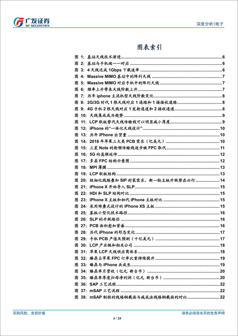 《电子行业5G终端系列报告一：FPC和SLP价值量双重提升，PCB产业链充分受益-20190321-广发证券-24页》 - 第5页预览图