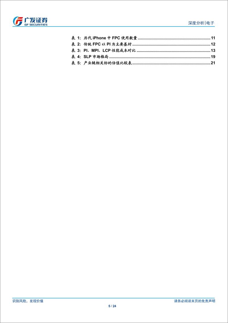 《电子行业5G终端系列报告一：FPC和SLP价值量双重提升，PCB产业链充分受益-20190321-广发证券-24页》 - 第6页预览图