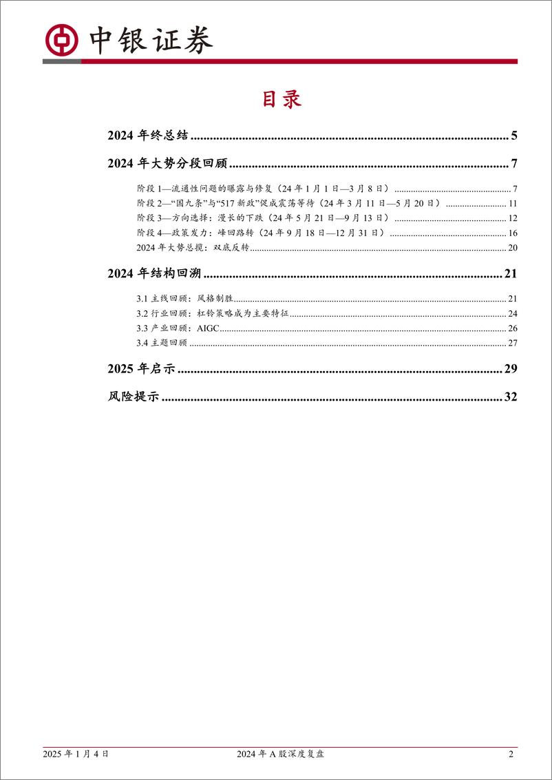 《2024年A股深度复盘：峰回路转-250104-中银证券-34页》 - 第2页预览图